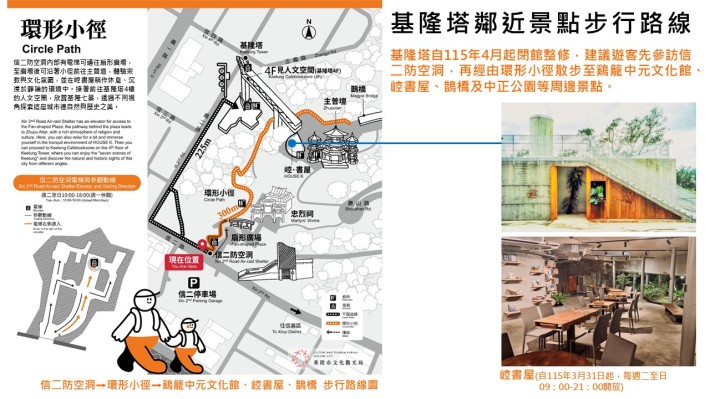 投影片2