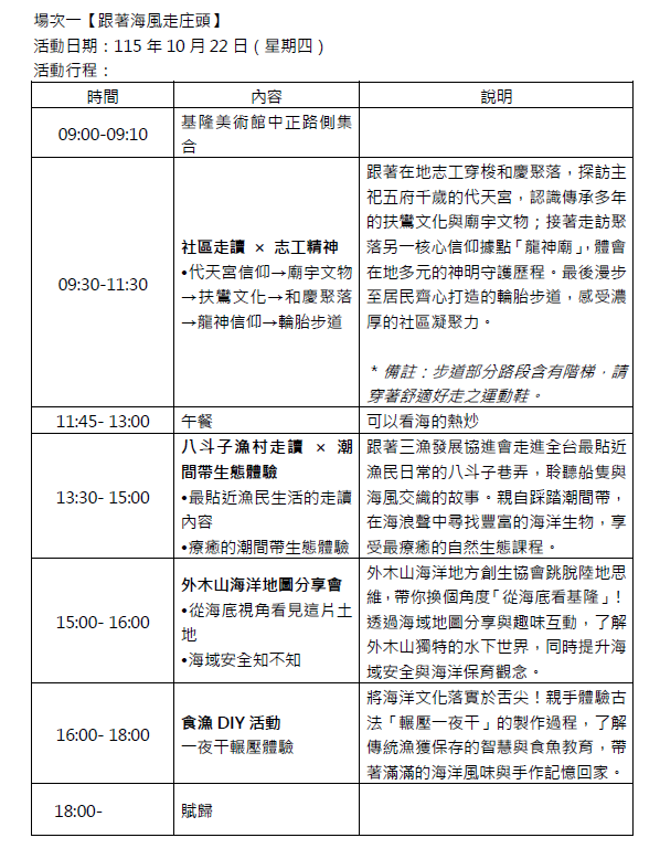 2026基隆社造小旅行