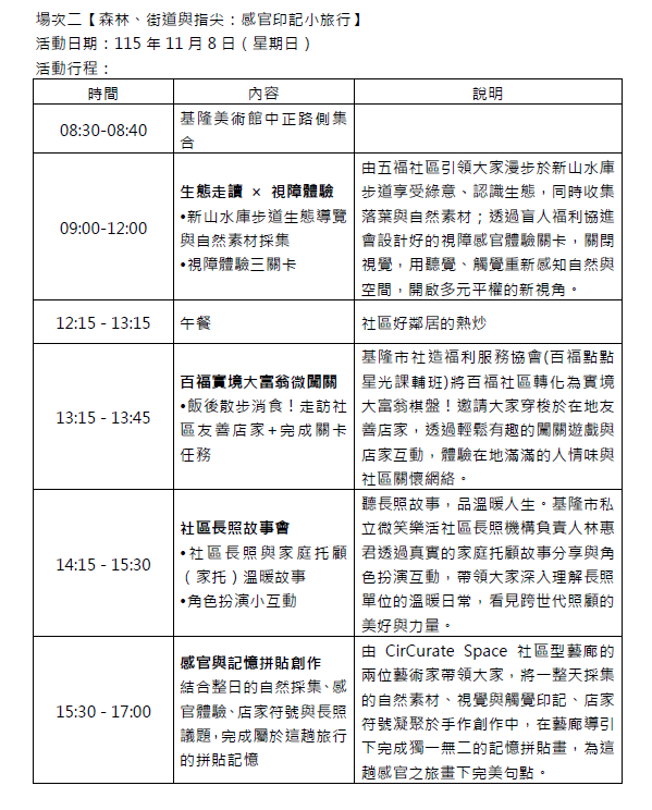 2026基隆社造小旅行