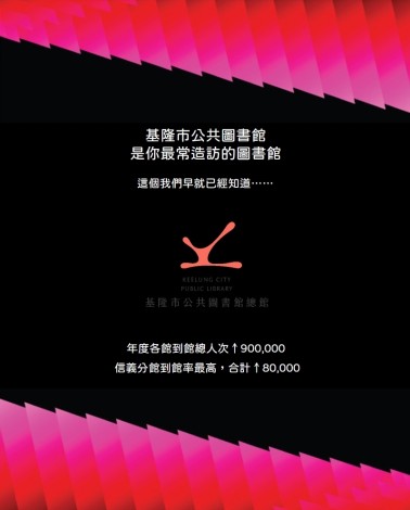 基隆市公共圖書館2025年度總回顧2