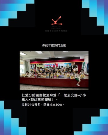 基隆市公共圖書館2025年度總回顧4
