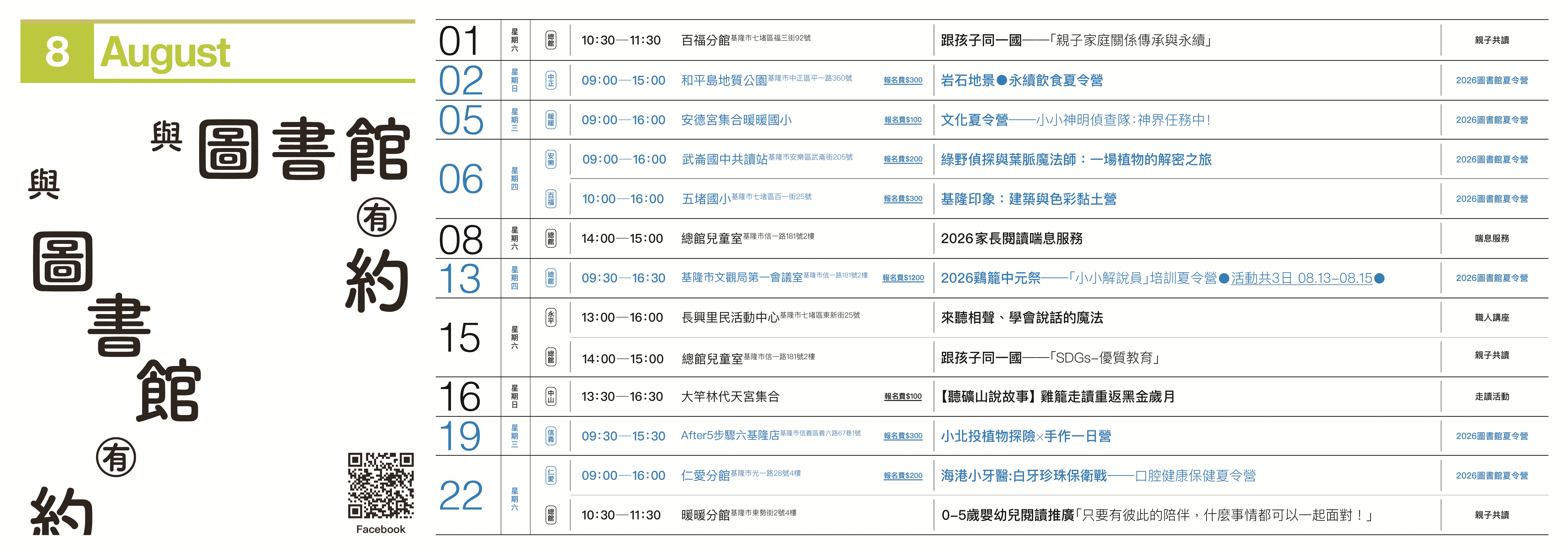 與圖書館有約8月