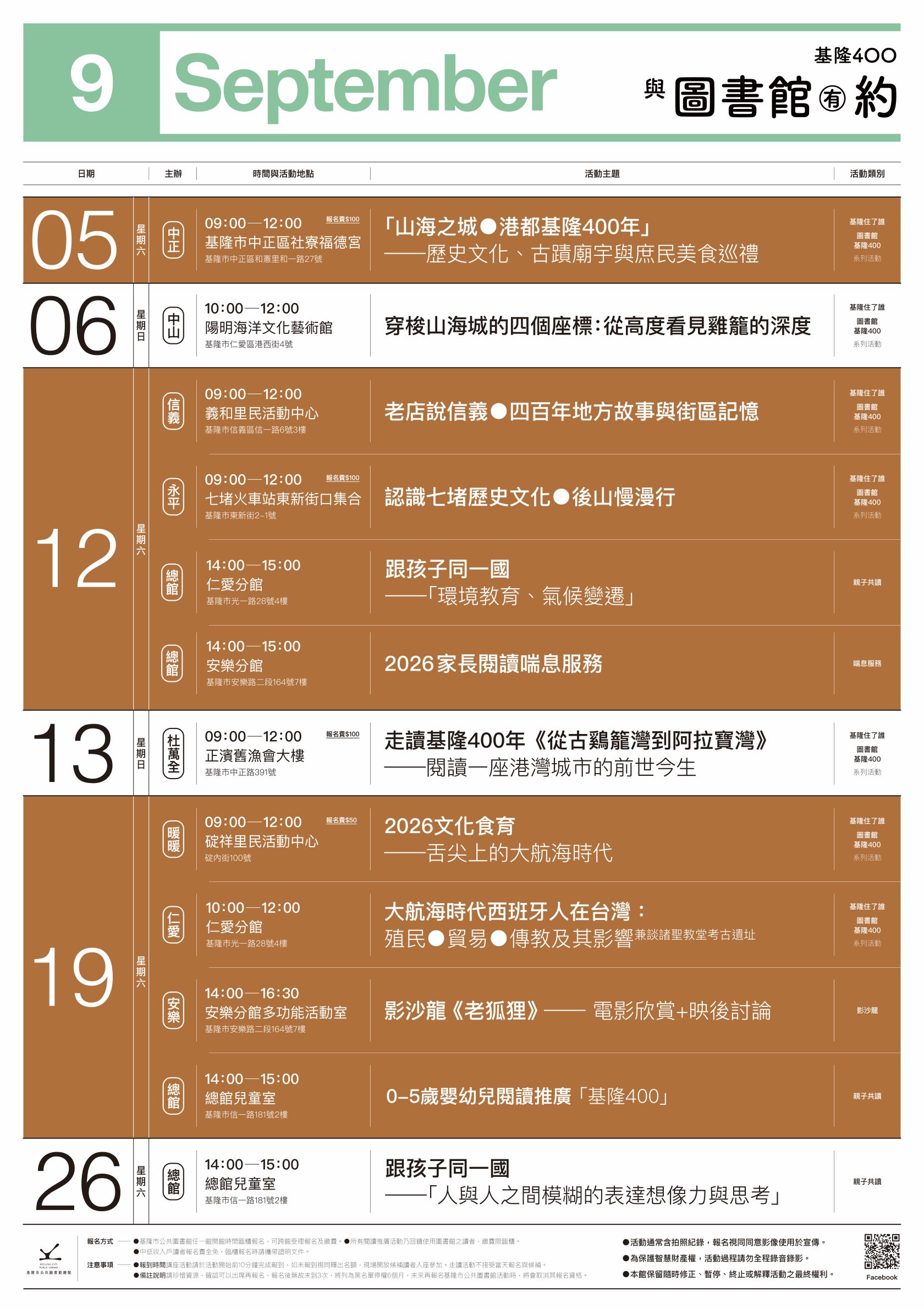 【與圖書館有約】9月｜基隆400圖書館活動