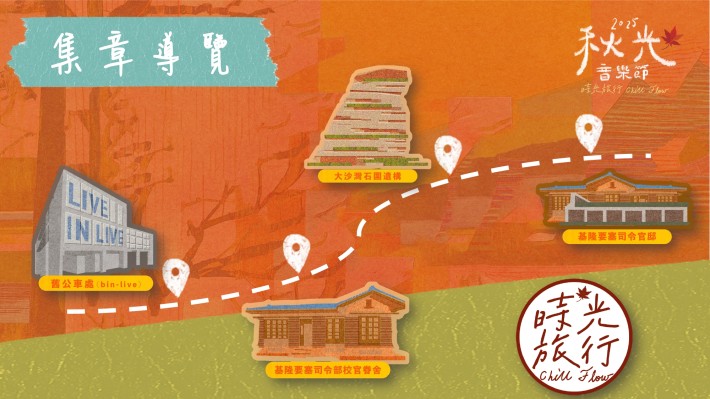 集章活動